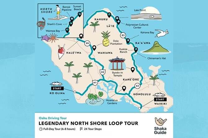 Oahu's North Shore Self-Guided Audio Tour - Price and Logistics: What You’re Really Buying