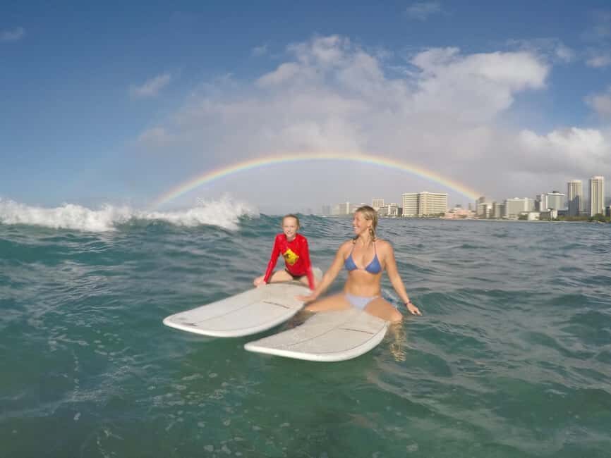 Waikiki: Family, Private, and Group Surfing Lessons - Duration, timing, and how to plan your day in Waikiki